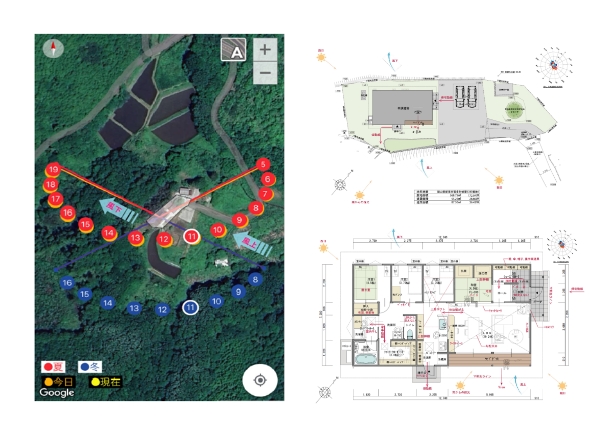 太陽の軌跡・高度の検討
