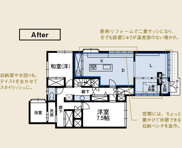 After写真 改装部分詳細