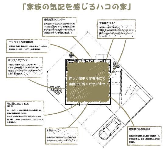 「家族の気配を感じるハコの家」完成見学会 アイチャッチ